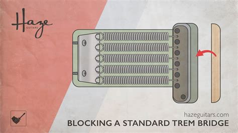 Blocking a Tremolo Bridge — Haze Guitars