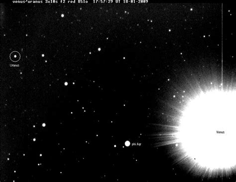 Venus/Uranus conjunction - Solar System Observing - Cloudy Nights