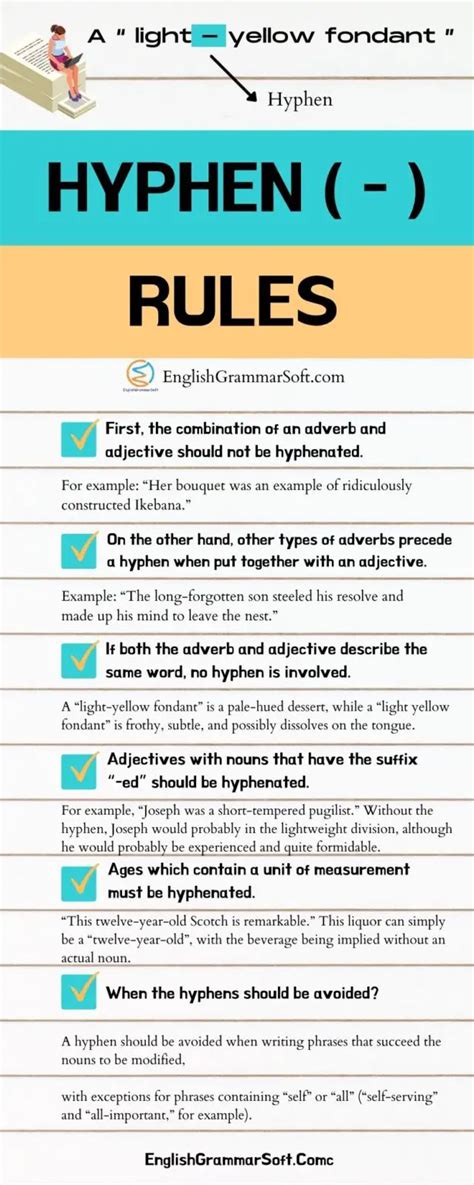 Rules for Hyphen Use - EnglishGrammarSoft