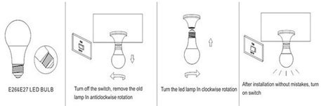 Plastic LED Bulbs | Eneltec Group