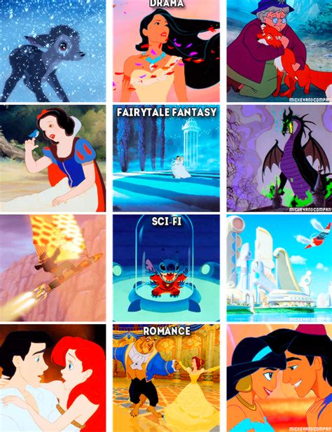 Walt Disney Animation Studios films + genres Film Genres, Films, Walt ...