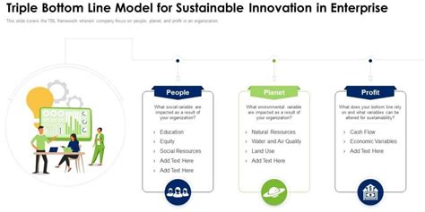 Triple Bottom Line for Businesses — Sustainable Review