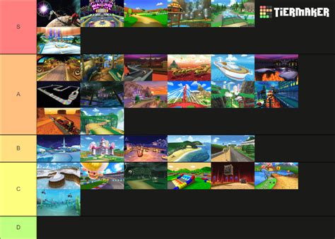 Mario Kart 7 Tracks Tier List (Community Rankings) - TierMaker