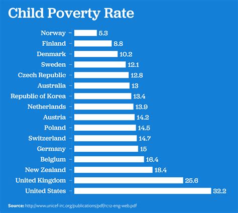 MARK MARTINEZ' BLOG: WHAT'S WRONG WITH THIS PICTURE?