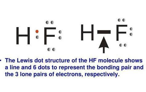 H Lewis Dot Structure