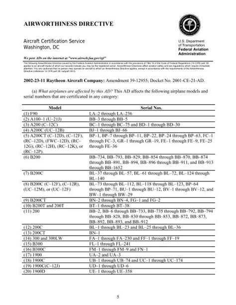 AIRWORTHINESS DIRECTIVE