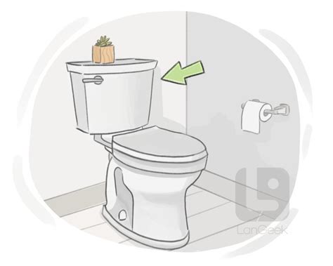 Definition & Meaning of "Flush" | LanGeek