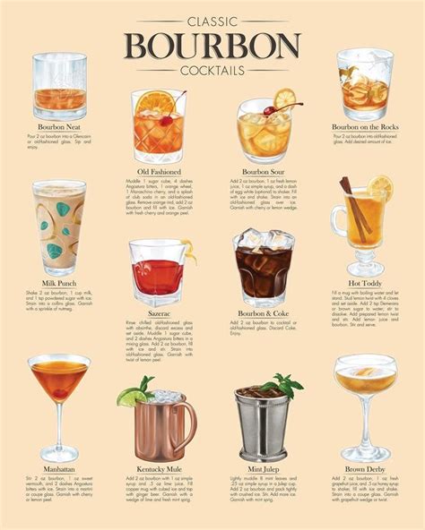 Pin on Drinks - Fruits. | Bourbon drinks, Mixed drinks recipes, Bourbon ...