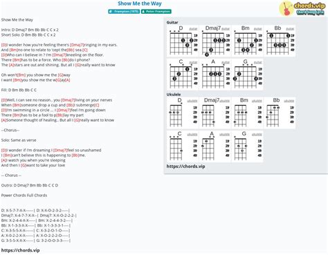 Hợp âm: Show Me the Way - cảm âm, tab guitar, ukulele - lời bài hát ...