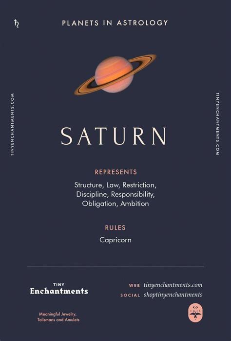 Pin by 𝓈𝒷 𝒸𝑜𝓁𝑒𝓂𝒶𝓃 on astrology in 2020 | Astrology, Astrology planets, Saturn sign