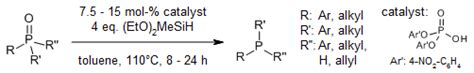 Phosphine synthesis by reduction