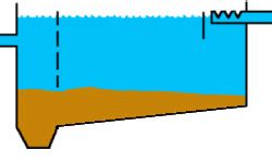 Sedimentation