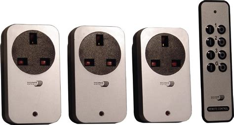 Home Easy Remote Control Sockets - Pack of 3: Amazon.co.uk: Health ...