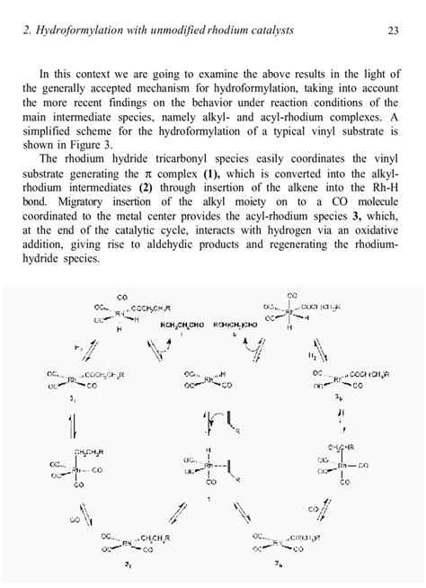 Generally accepted mechanism for the rhodium-catalyzed hydroformylation | Download Scientific ...