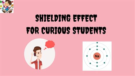 What is Shielding effect? - YouTube