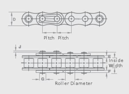 Renold Synergy Roller Chain 10B1X10FT (10B-1) 5/8" Pitch Simplex - 10ft Box | eBay