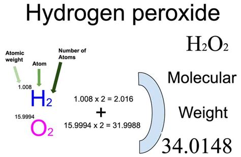 Hydrogen Peroxide [H2O2] Molecular Weight Calculation - Laboratory Notes