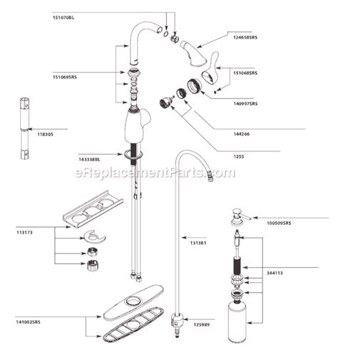 Moen Kitchen Sink Soap Dispenser Parts | Besto Blog