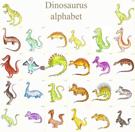 Dinosaur alphabet by 0Lizuza0 on DeviantArt