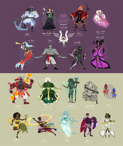 Smite Concept - African Gods by Kaiology on DeviantArt