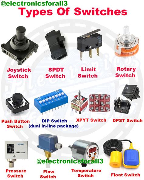 Different Types of Switches | Electronics mini projects, Electronics projects diy, Electronics ...