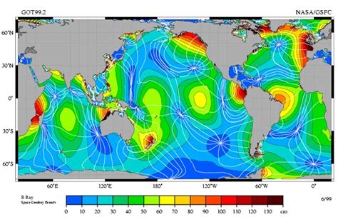 Explainer: tidal range—the difference between high and low tide around Australia - Social Media ...