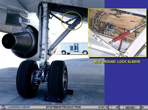 Aviation Legislation: A320 Series Landing Gear System Presentation