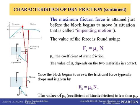 CHARACTERISTICS OF DRY FRICTION PROBLEMS INVOLVING DRY FRICTION