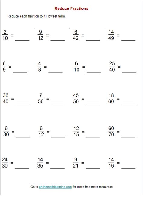 Reduce Fractions Worksheet (examples, answers, videos, activities) - Worksheets Library