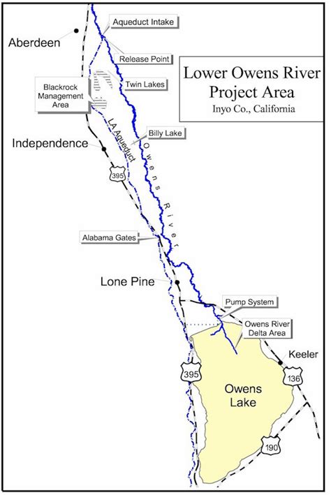 Lower Owens River Project