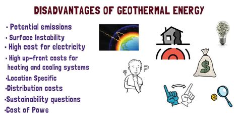 Advantages And Disadvantages Of Geothermal Energy