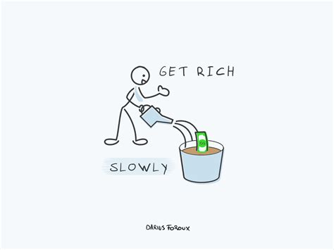 5 Passive Income Ideas to Get Inevitably Rich - Darius Foroux