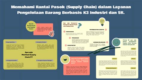 Memahami rantai pasok (supply chain) dalam layanan pengelolaan barang berbasis K3 industri dan 5 ...