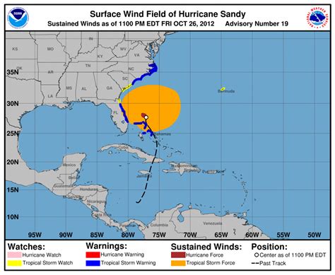 NHC Tropical Cyclone Graphical Product Descriptions