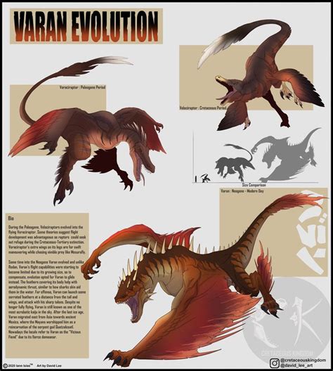 ArtStation - Kaiju Evolution Set 2 | Kaiju design, Kaiju art, Mythical ...