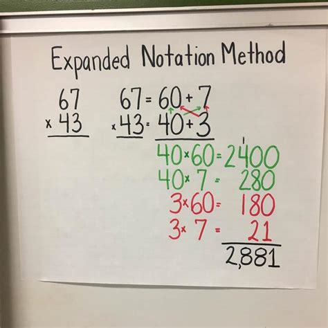 Expanded Notation