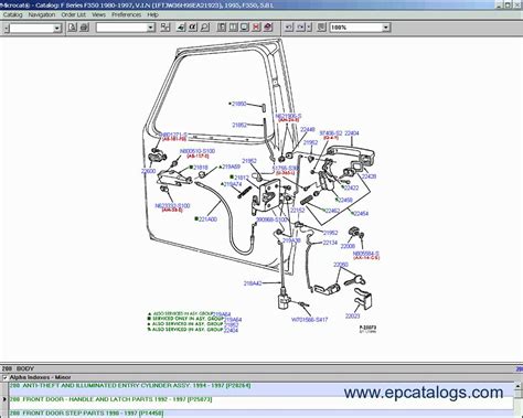 Unveiling the Ford Parts Dealer Diagram: Uncovering Hidden Secrets of ...