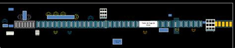 -Production Line Layout Source: Company | Download Scientific Diagram