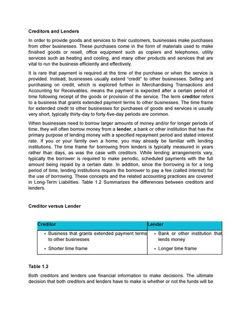 Creditors and Lenders - The term creditor refers to a business that ...