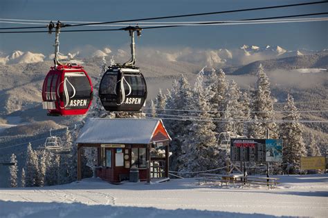 COVID-19 Impact On Ski Resorts: Everything You Need to Know