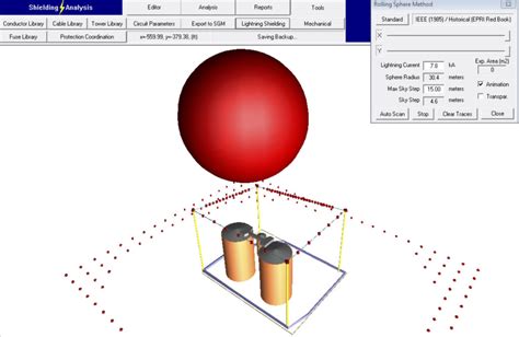 Catenary Systems Lightning Protection System by ALLTEC