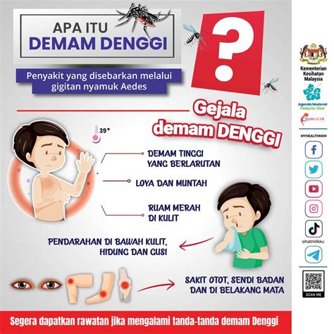 Simptom Denggi Biasa vs Demam Denggi Berdarah