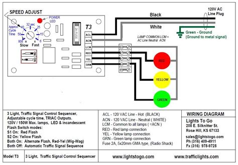 Traffic Signal Cabinet Wiring Diagram - Goupload