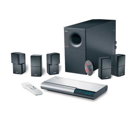 Lifestyle 25 Series II system - Bose Product Support