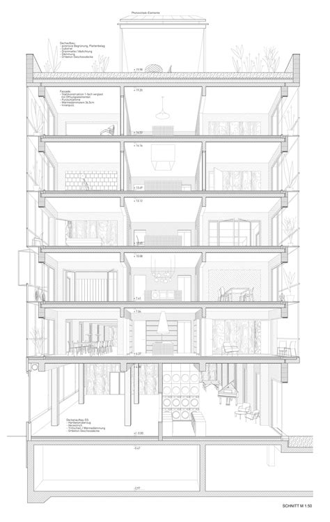 Kooperative Grossstadt Ergebnisse offener Realisierungswettbewerb | Architekturzeichnung ...