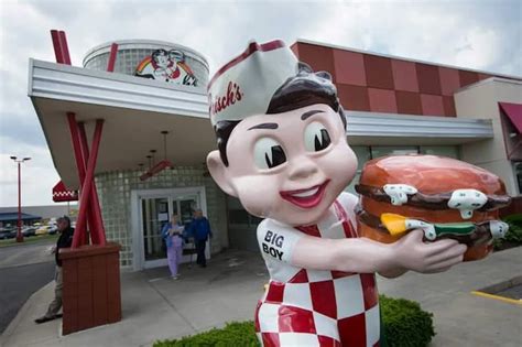 All Frisch's Big Boy Locations in One Place