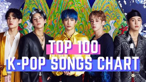 (TOP 100) K-POP SONGS CHART | SEPTEMBER 2020 (WEEK 2) - YouTube