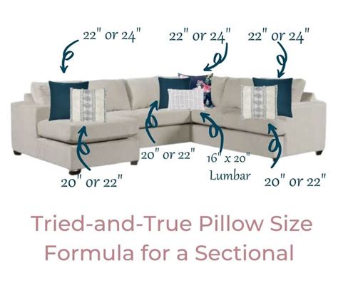 The Ultimate Guide to Throw Pillow Sizes & Arrangements for the Couch | Couch pillow arrangement ...