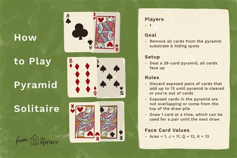 Pyramid Solitaire Card Game Rules