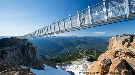 PEAK 2 PEAK Gondola - Whistler BC | Tourism Whistler